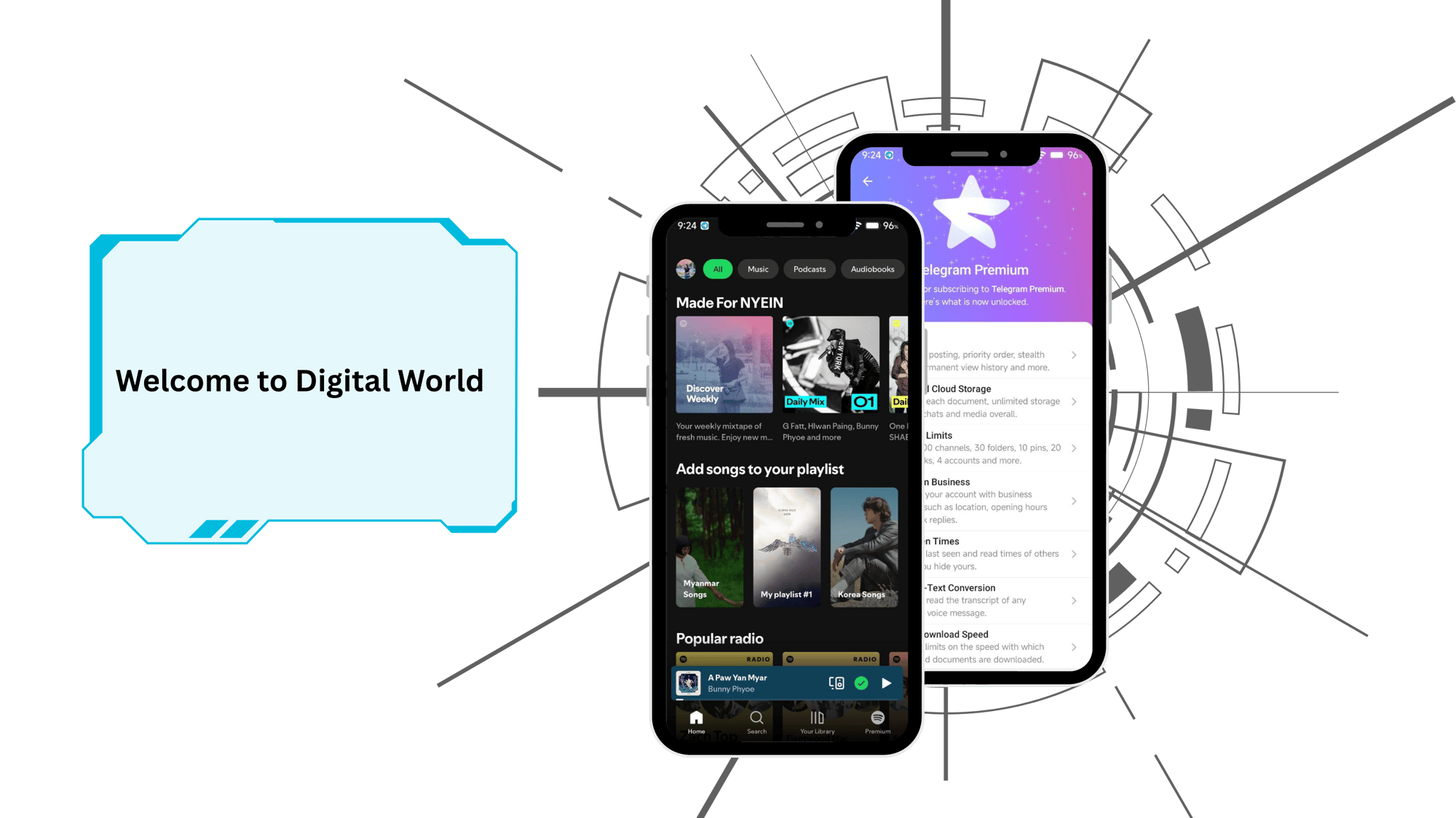 Wclcome to Digital World